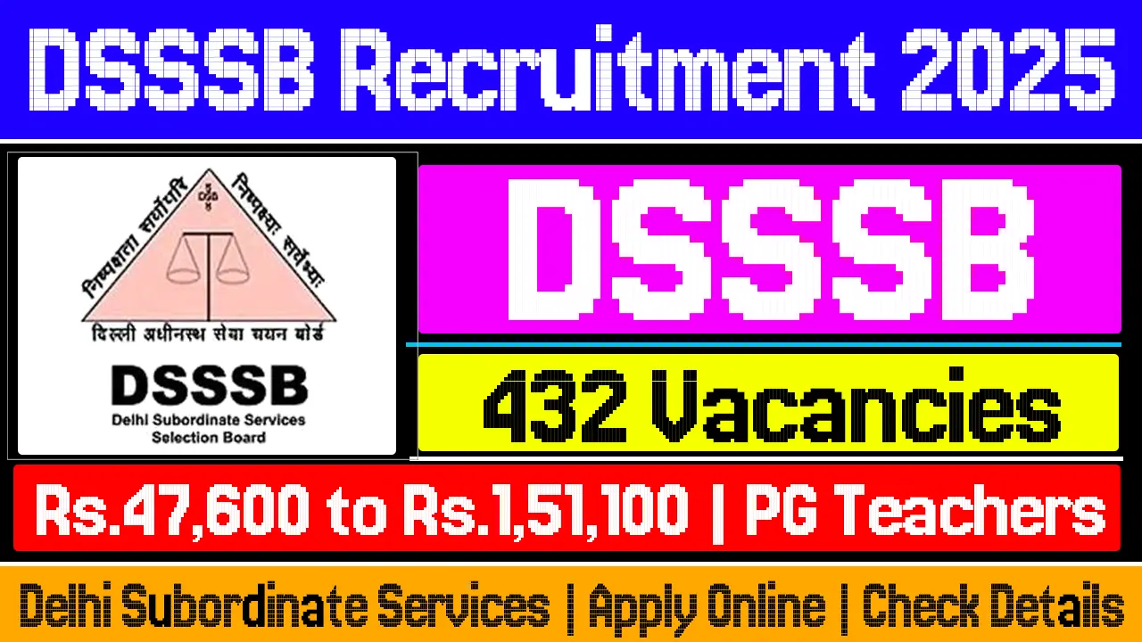 dsssb-recruitment-2025