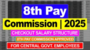 8th Pay Commission Employees Salary Hike [2025]: Employees Salary Hike, Pay Matrix Table PDF & Fitment Factor