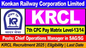 Konkan Railway Recruitment 2025: Check Post, Eligibility Criteria, Scale Pay, Tenure, Place Of Posting And Process To Apply