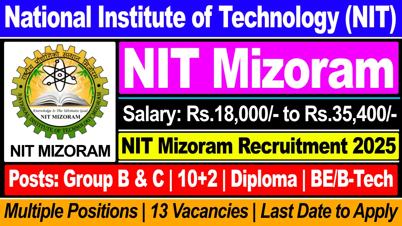 nit-mizoram-recruitment-2025