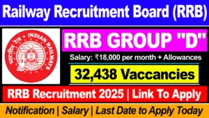 RRB Group D Recruitment 2025 Apply Online, Notification, Vacancy, Eligibility, Last Date