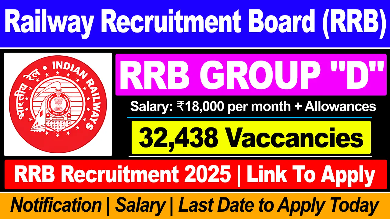 rrb-group-d-recruitment-2025